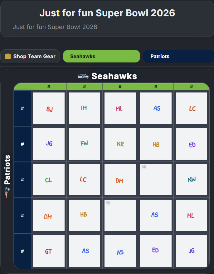 Football squares board example